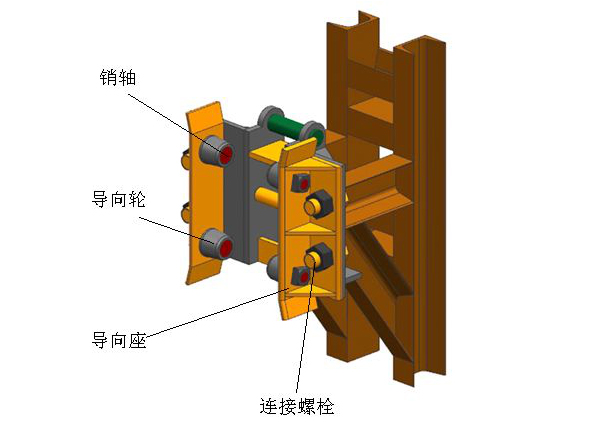 全刚爬架